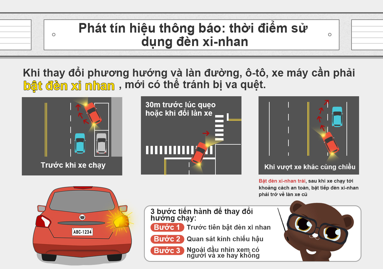 06_Phát tín hiệu thông báo thời điểm sử dụng đèn xi-nhan