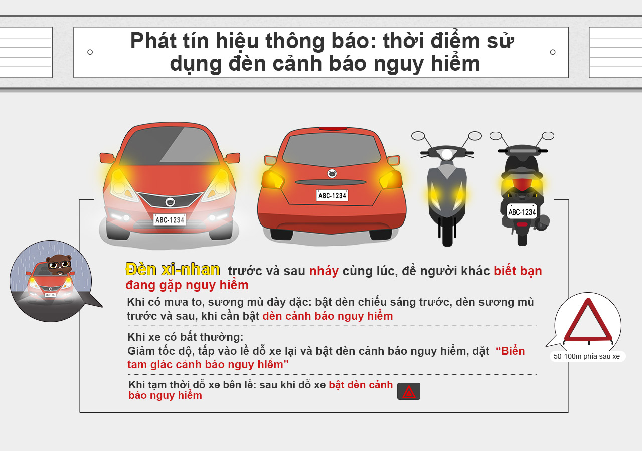 07_Phát tín hiệu thông báo thời điểm sử dụng đèn cảnh báo nguy hiểm