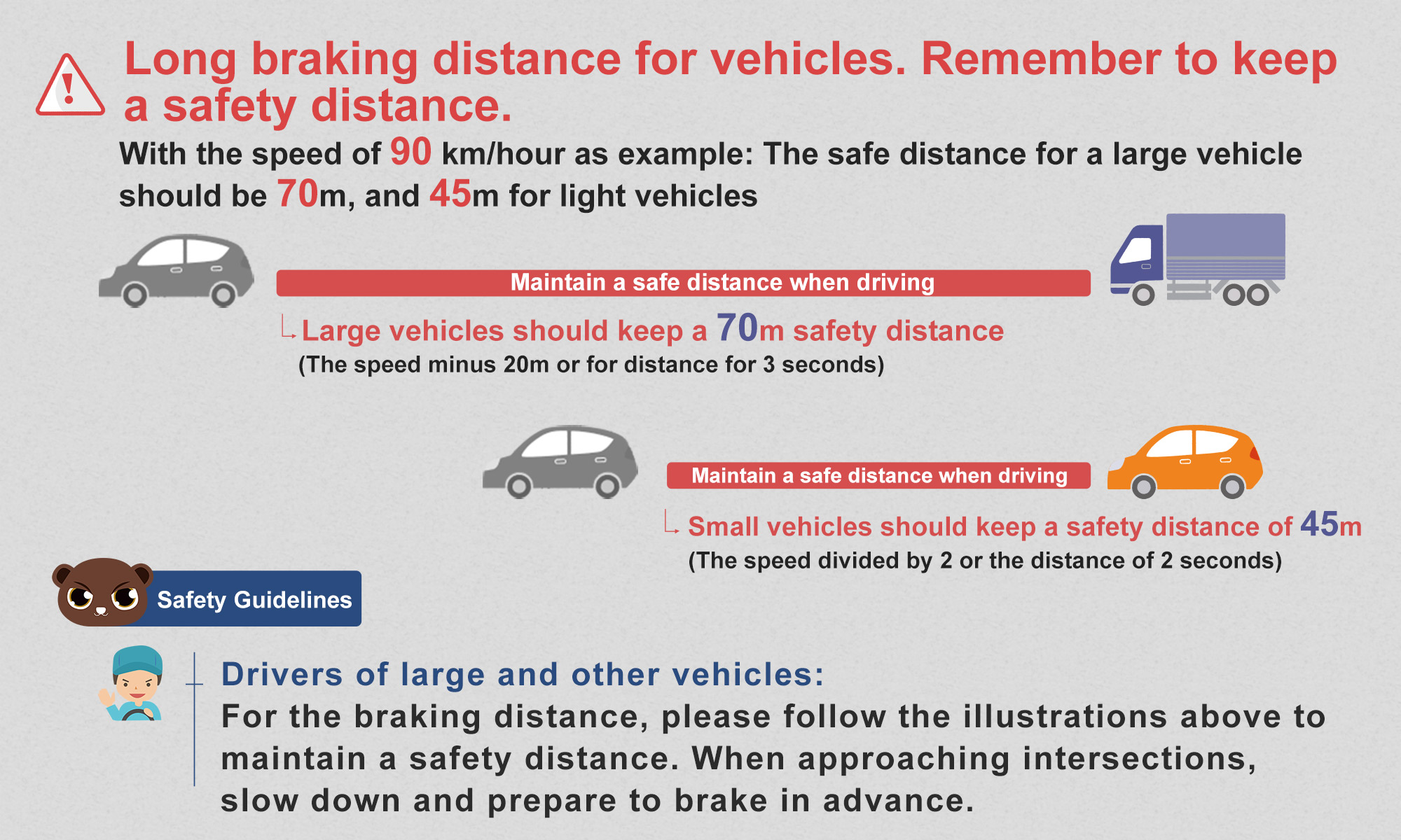 05_Long braking distance for vehicles. Remember to keep a safety distance