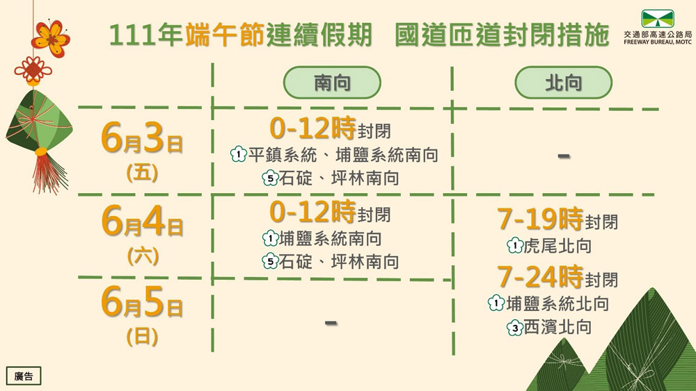 111年端午節連續假期-國道匝道封閉措施