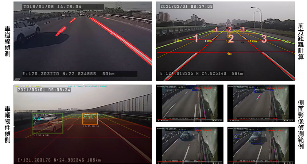 行車異常事件影像辨識技術開發範例