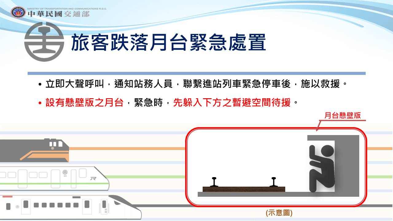 旅客跌落月台緊急處置