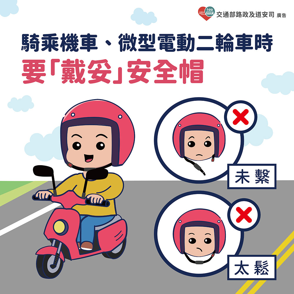 騎車要戴妥安全帽