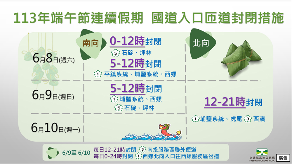 113年端午節連假 國道入口匝道封閉措施