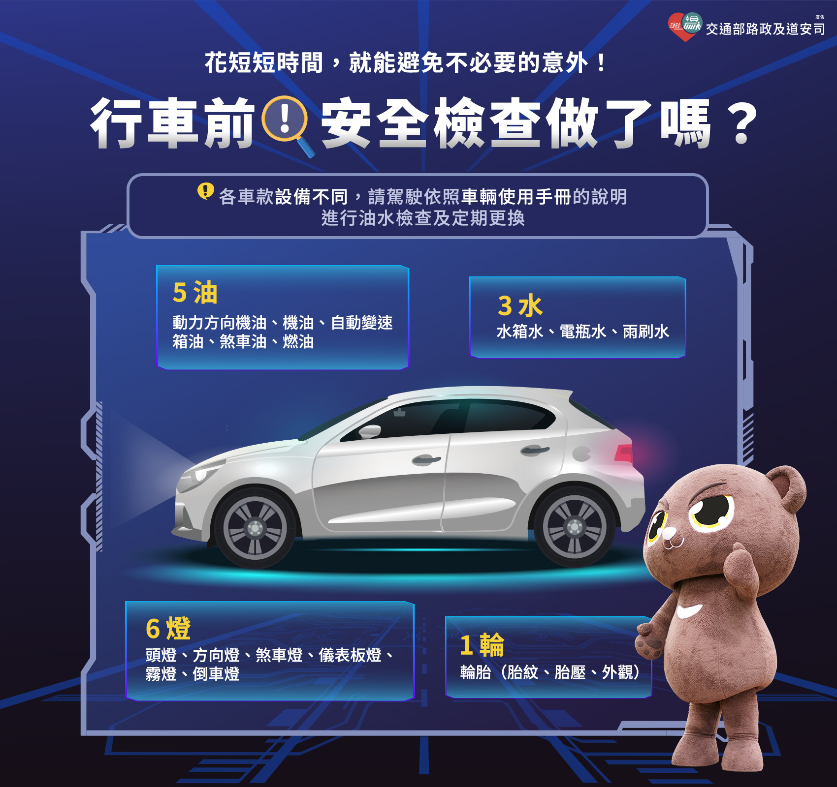 01_行車前 安全檢查做了嗎