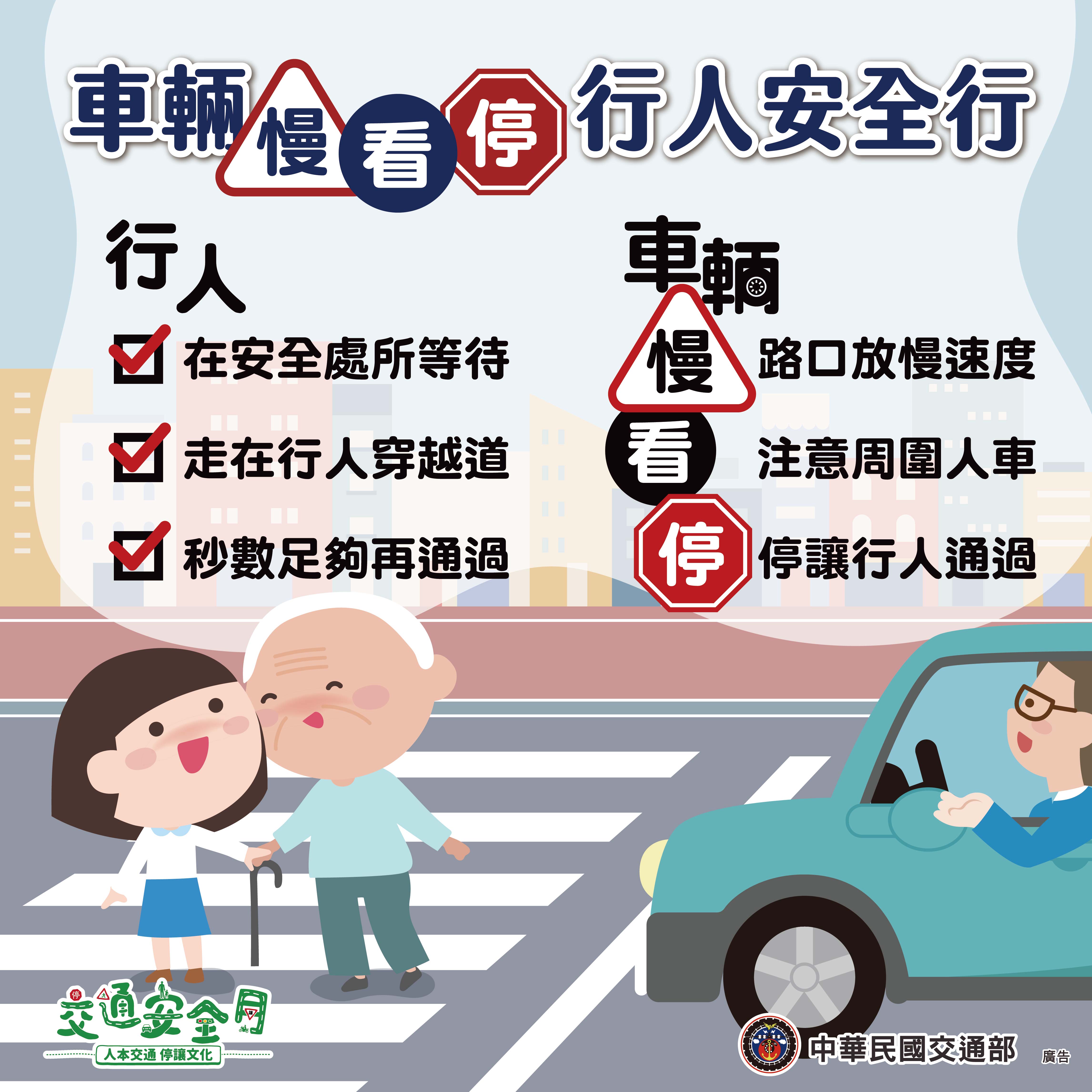 2.車輛慢看停-行人安全行