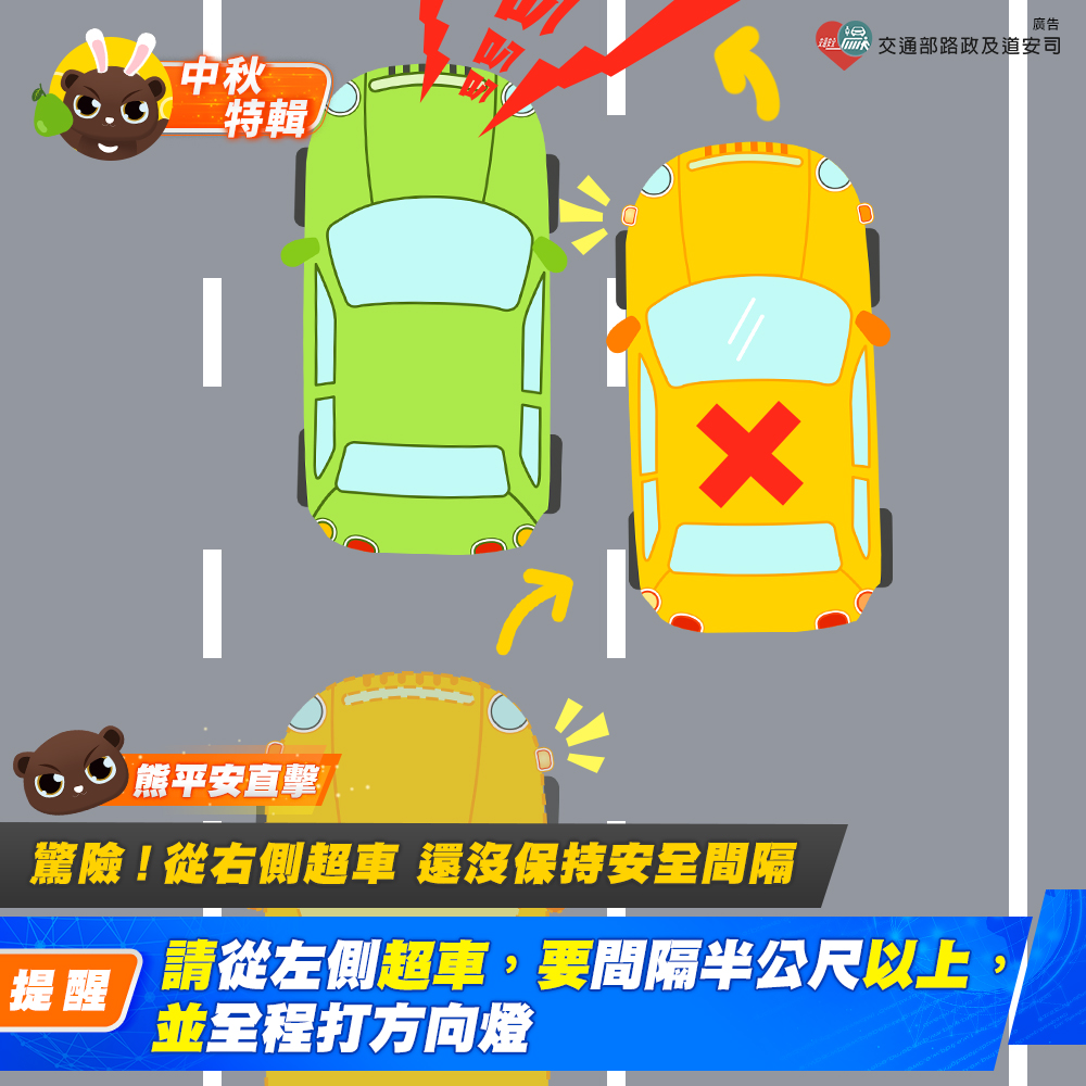 左側超車 並保持距離