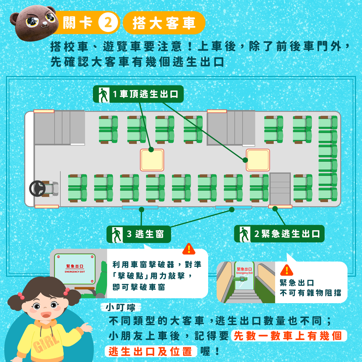 07_搭校車、遊覽車要注意有幾個逃生出口