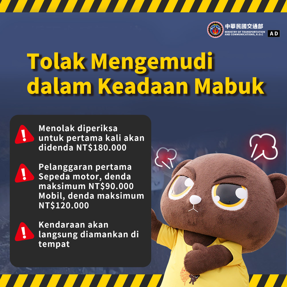 Tolak Mengemudi dalam Keadaan Mabuk