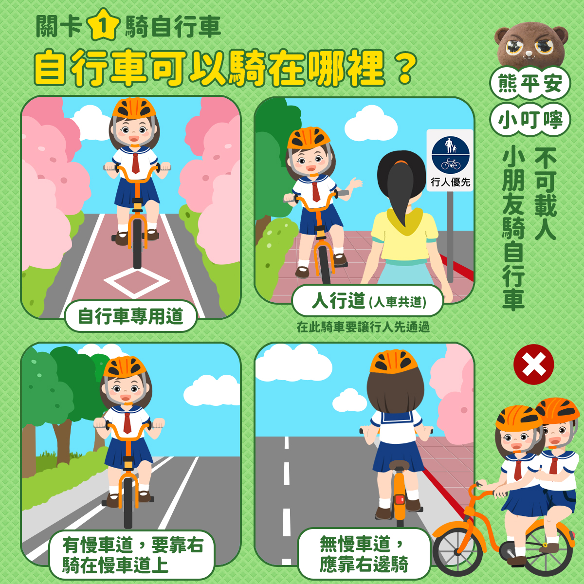 02_自行車可以騎在哪裡