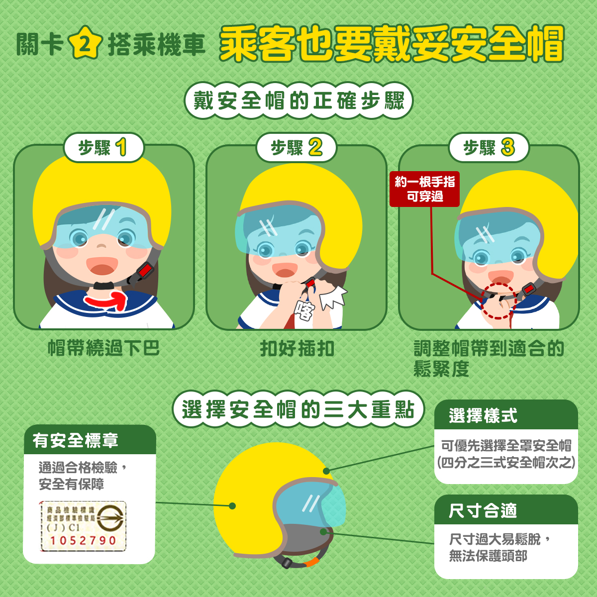 07_乘客也要戴妥安全帽