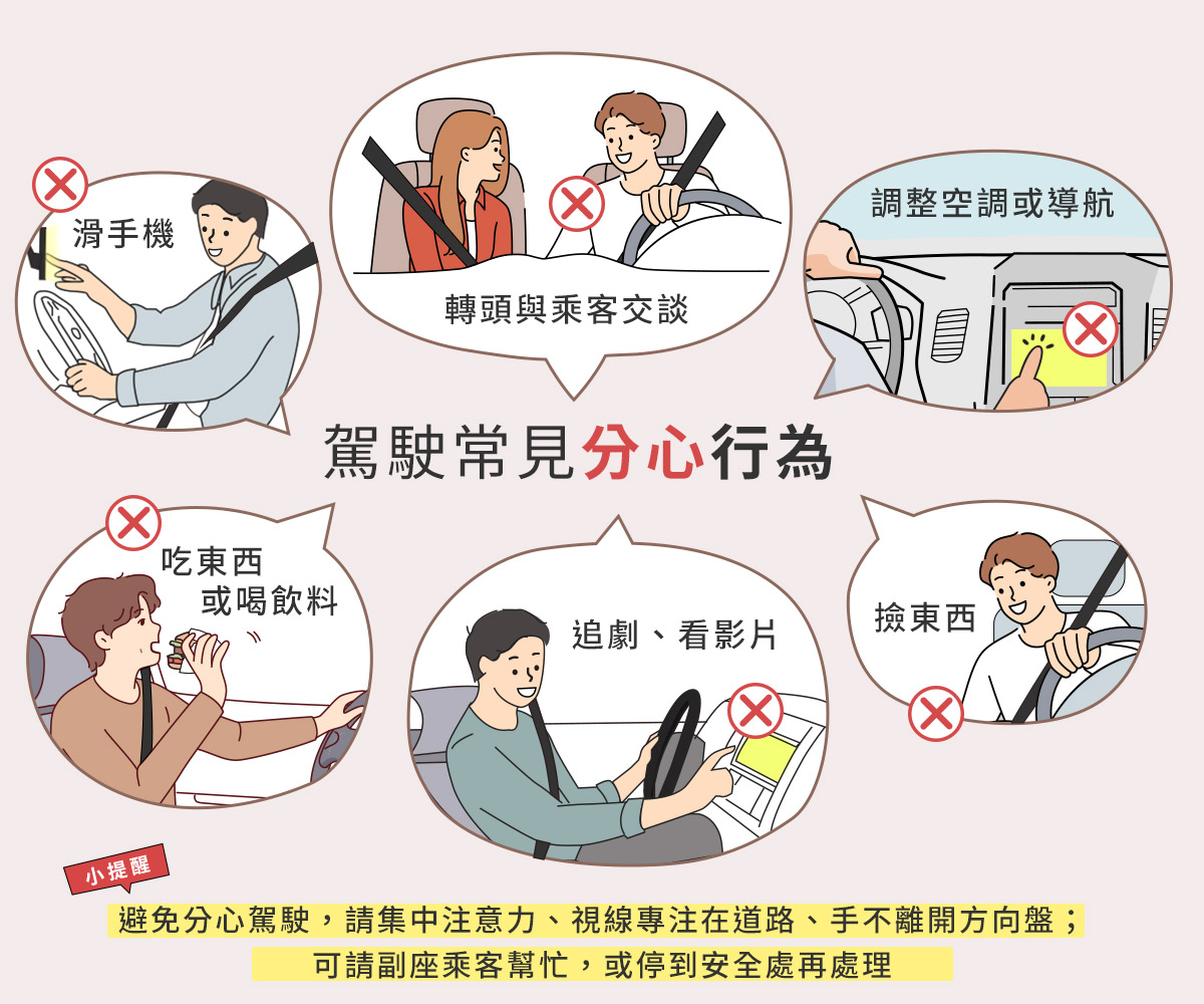 03_駕駛常見分心行為