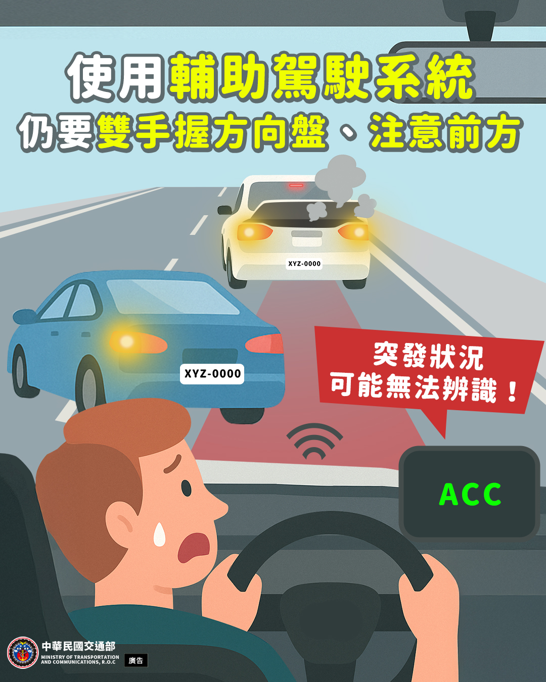 輔助駕駛系統