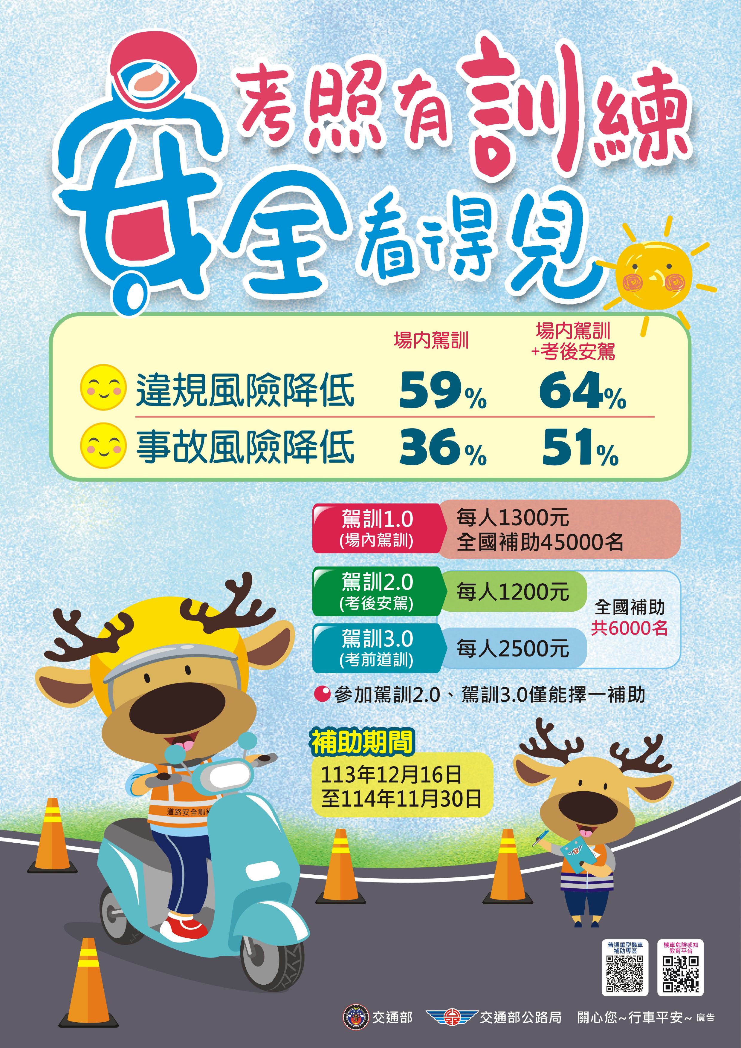考照有訓練 安全看得見