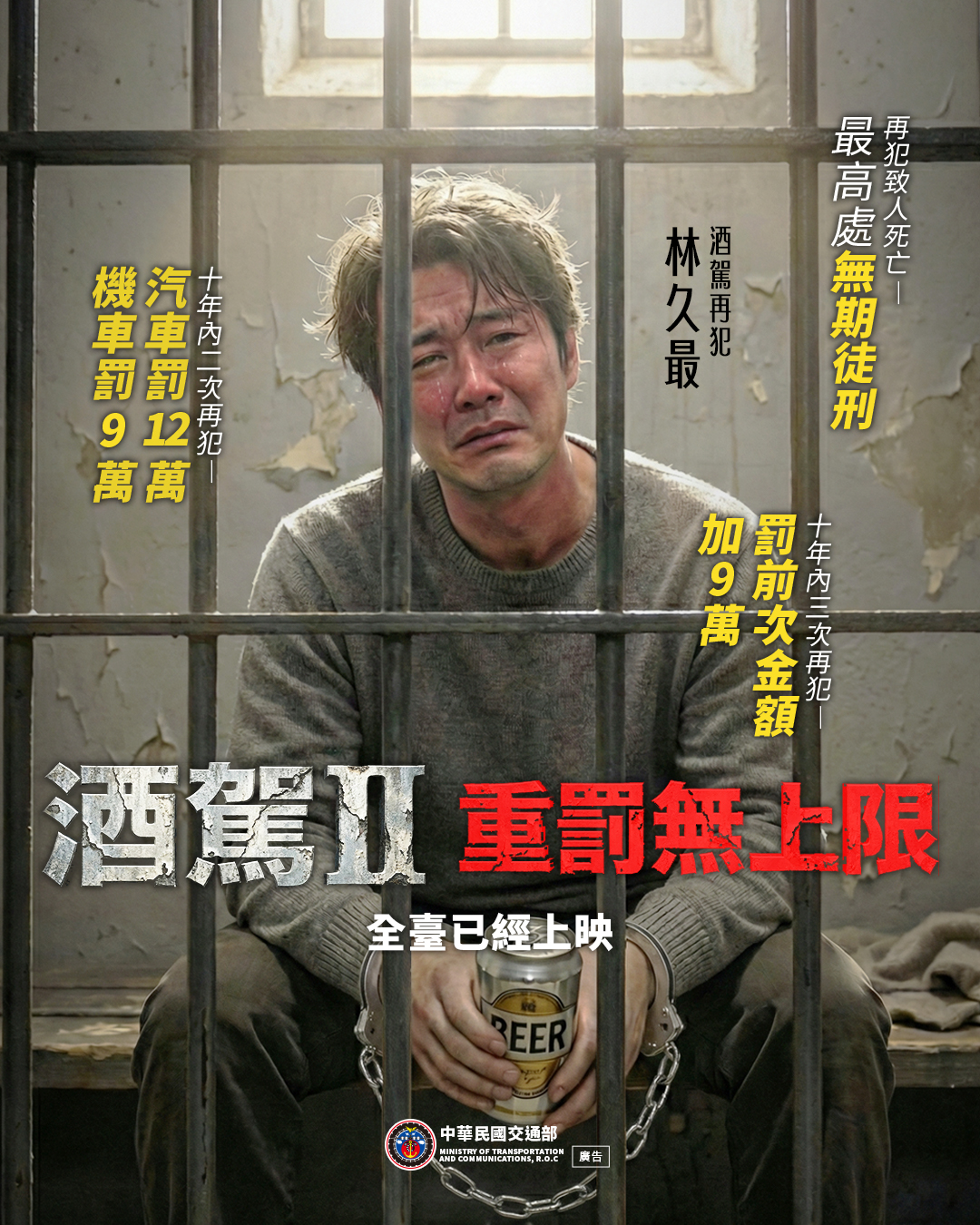 酒駕重罰無上限