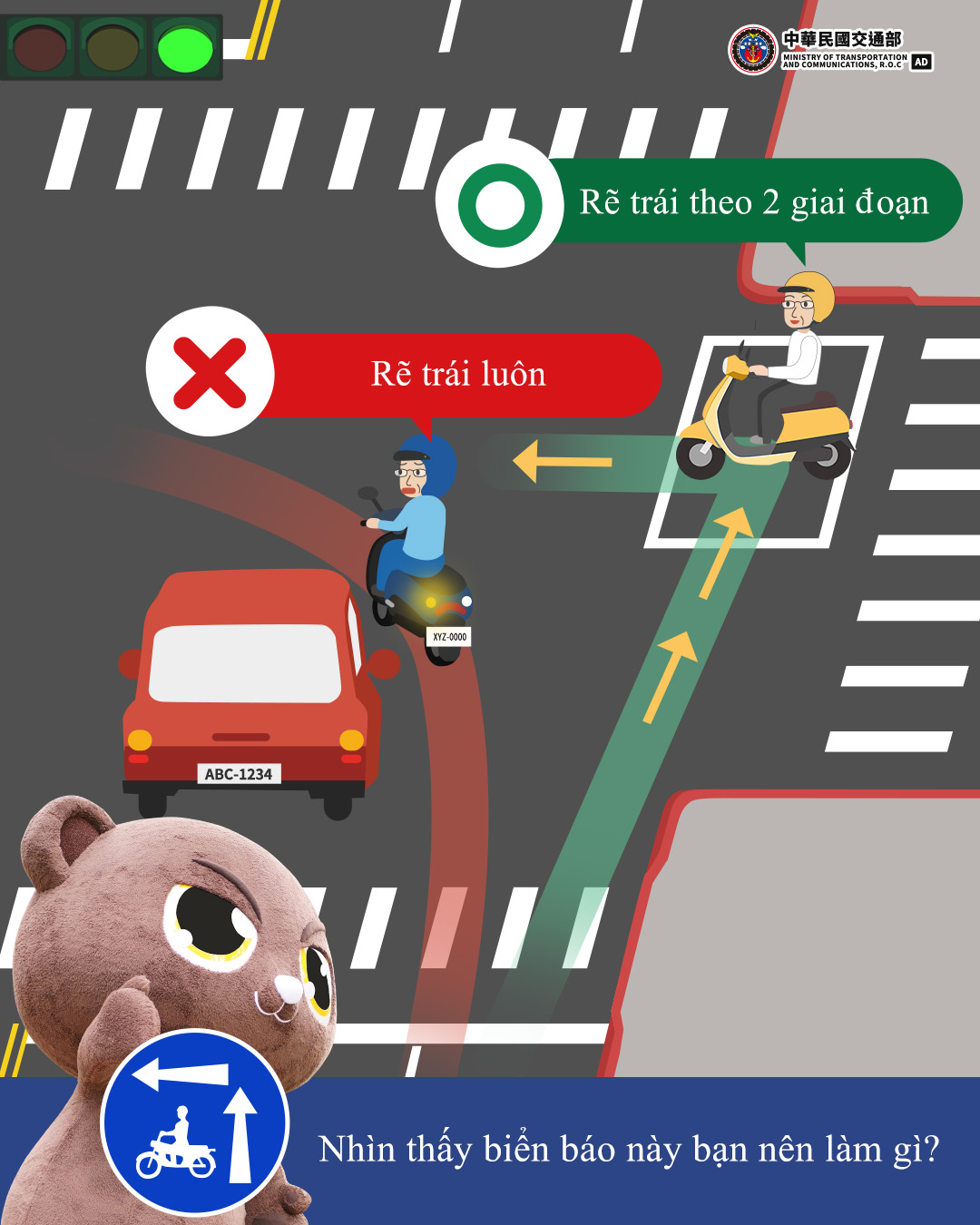 Rẽ trái theo 2 giai đoạn