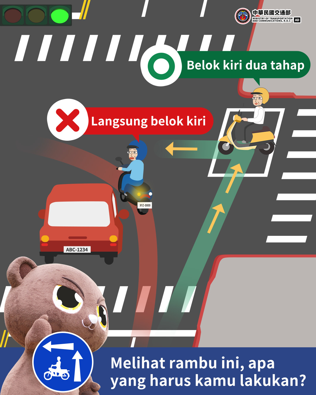 Belok kiri dua tahap