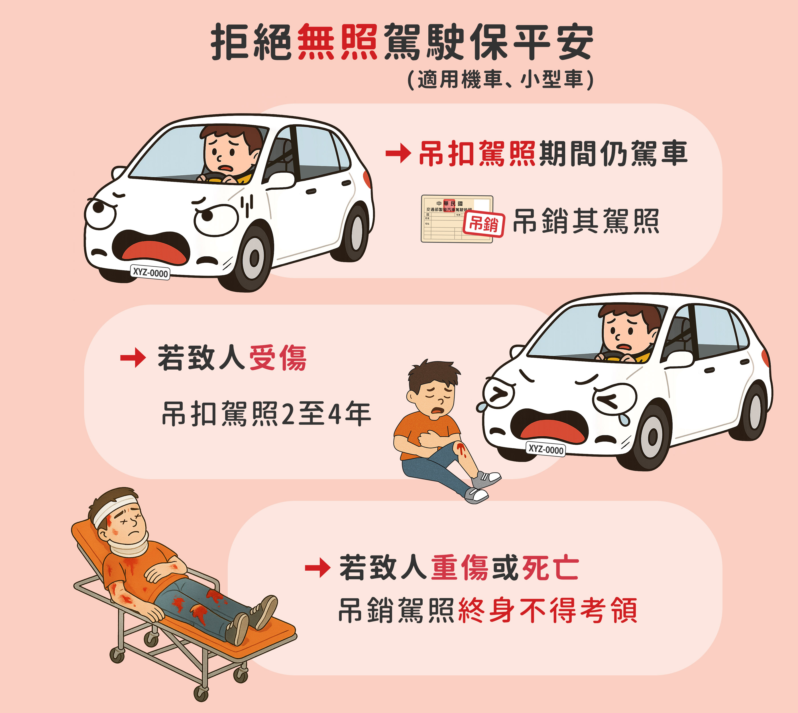 04_拒絕無照駕駛保平安