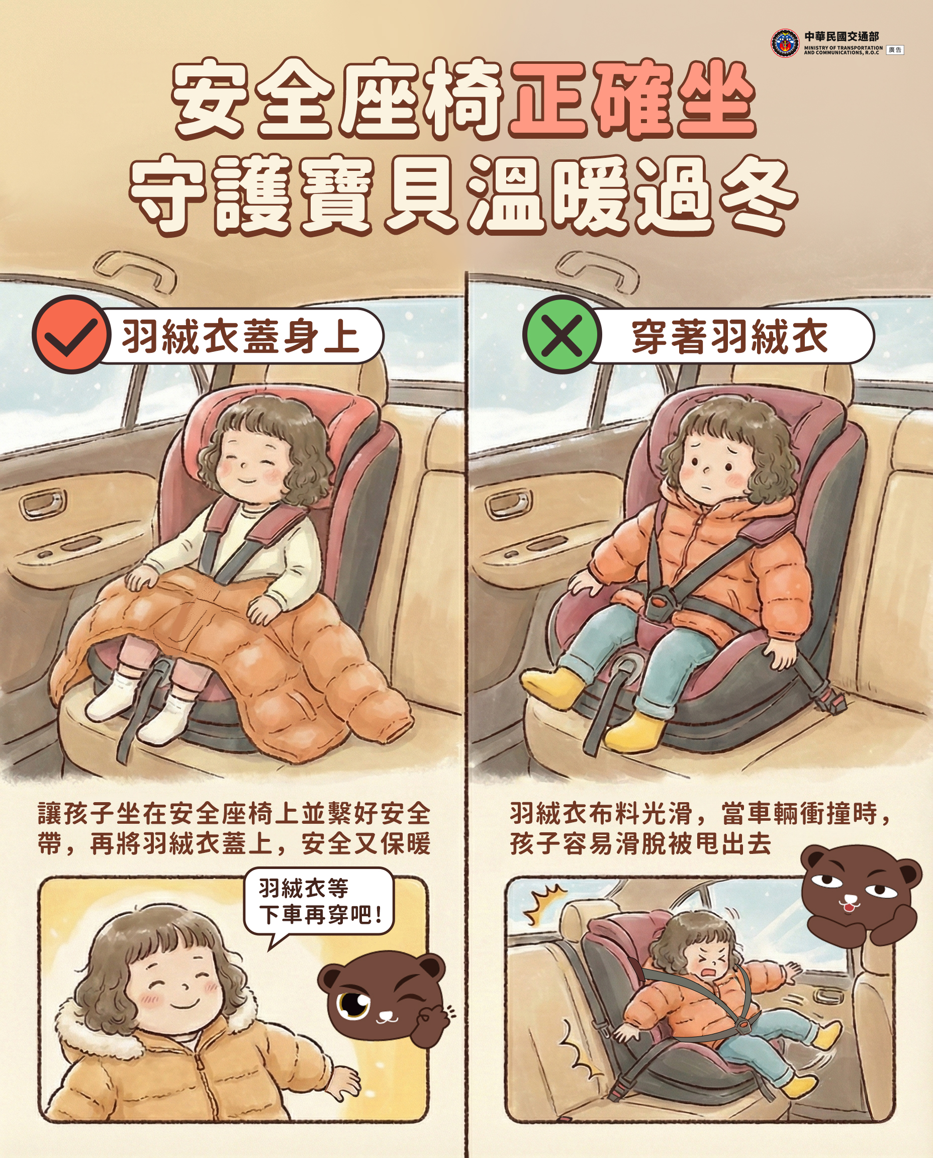 守護寶貝溫暖過冬