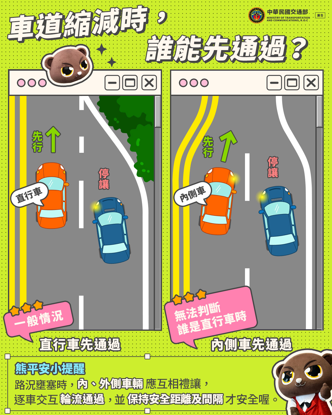 車道縮減 誰能先過