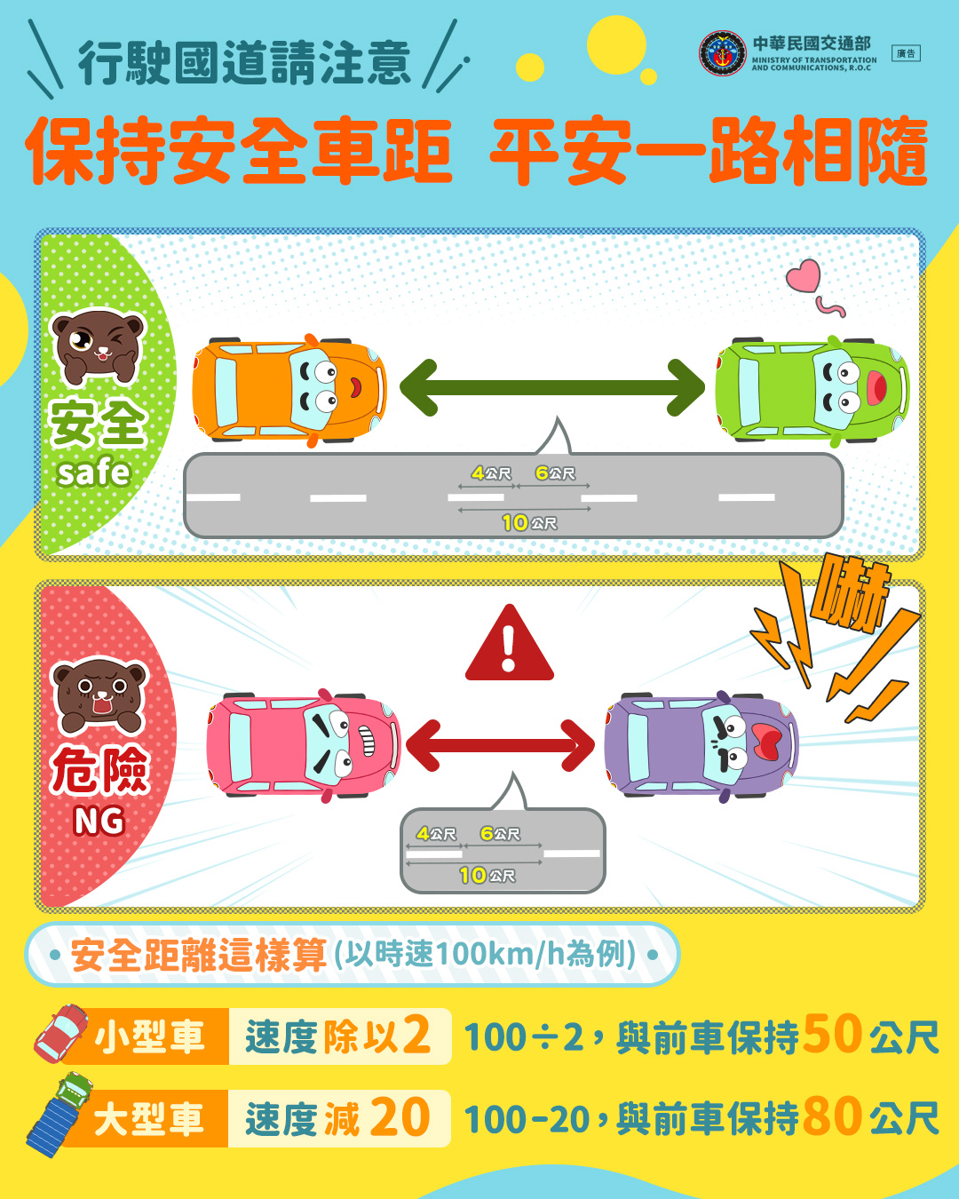 國道請保持安全車距