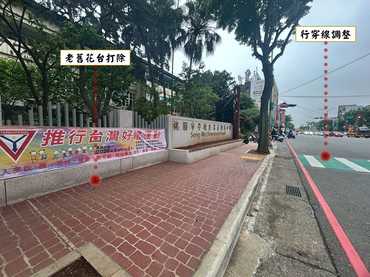 校園周邊通行環境