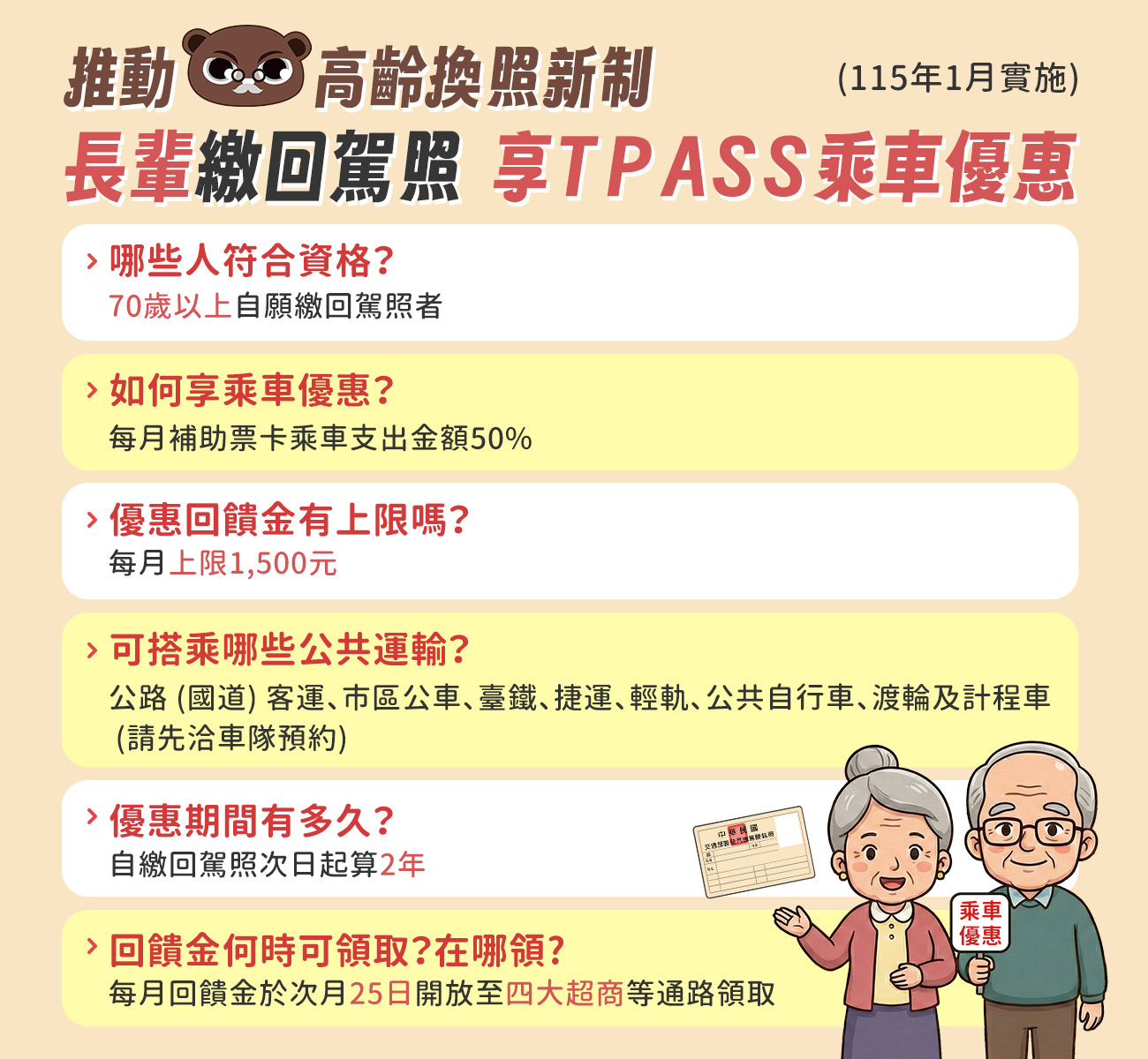 08_推動高齡換照新制，長輩繳回駕照，享TPASS乘車優惠