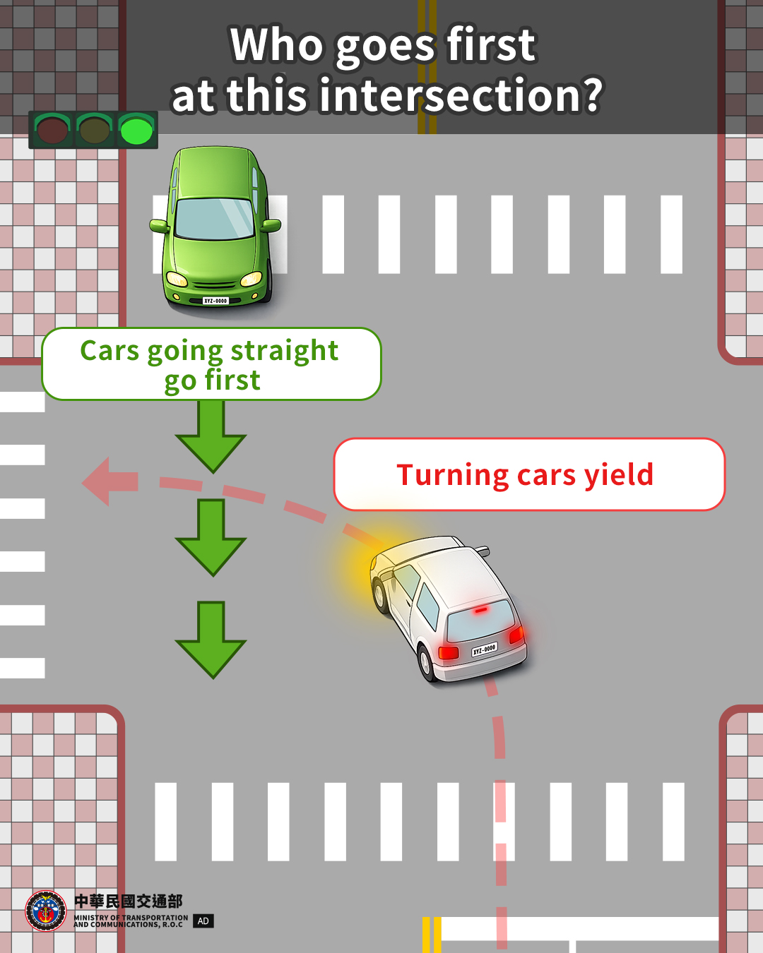 Who goes first at this intersection?