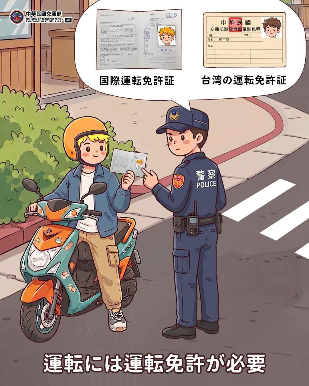 運転には運転免許が必要