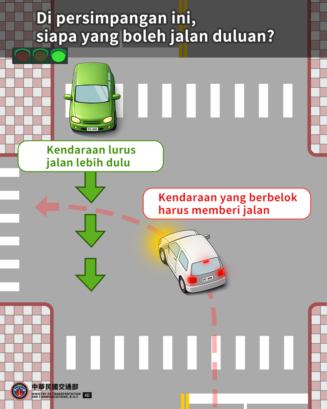 Di persimpangan ini, siapa yang boleh jalan duluan?
