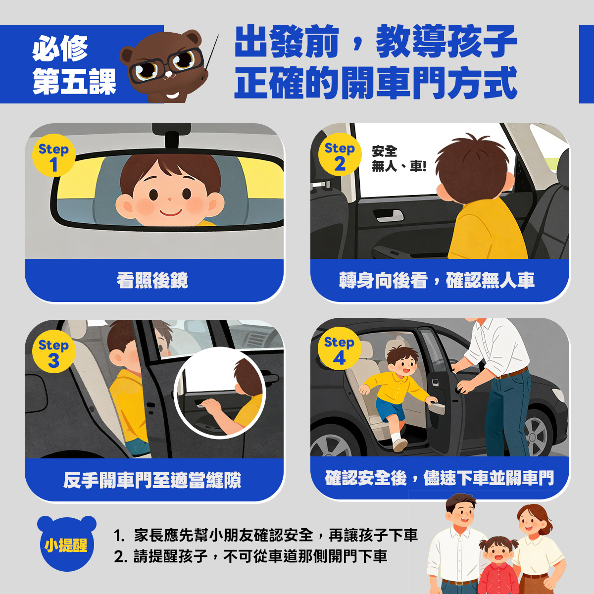 06_必修第五課，出發前教導孩子正確的開車門方式