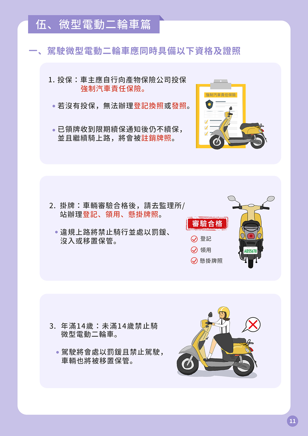 12_微型電動二輪車篇注意事項