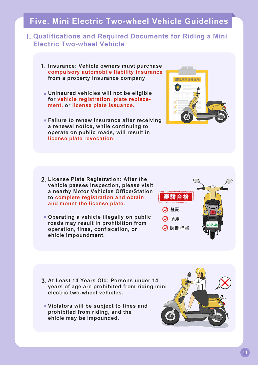 11_Mini-Electric-Two-wheel-Vehicle-Guidelines