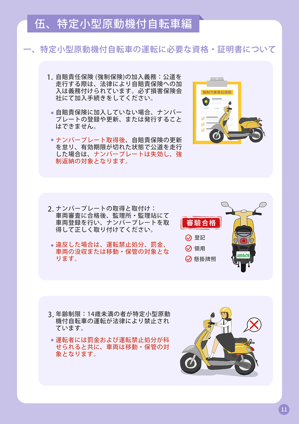 11_特定小型原動機付自転車編