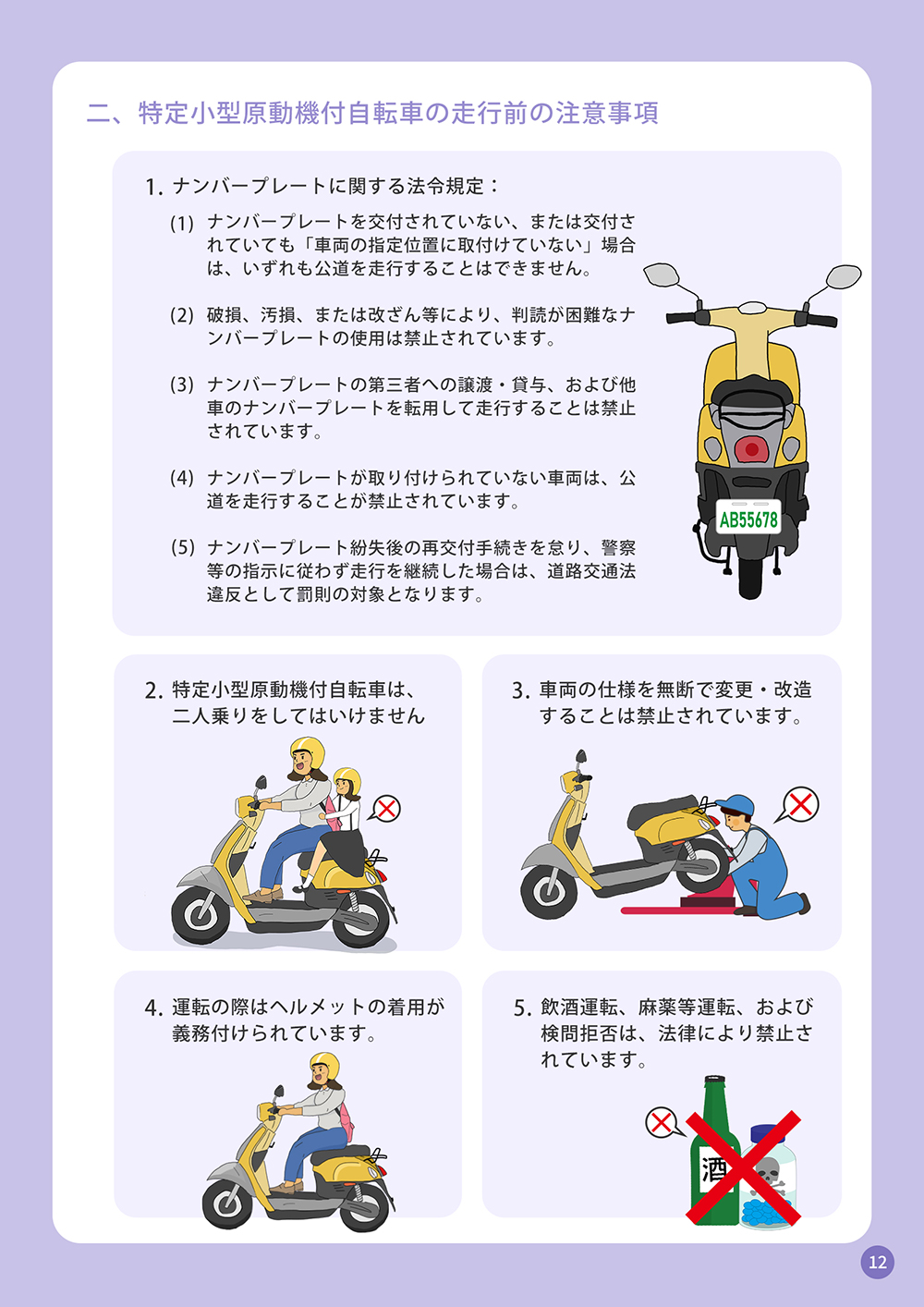 12_特定小型原動機付自転車編