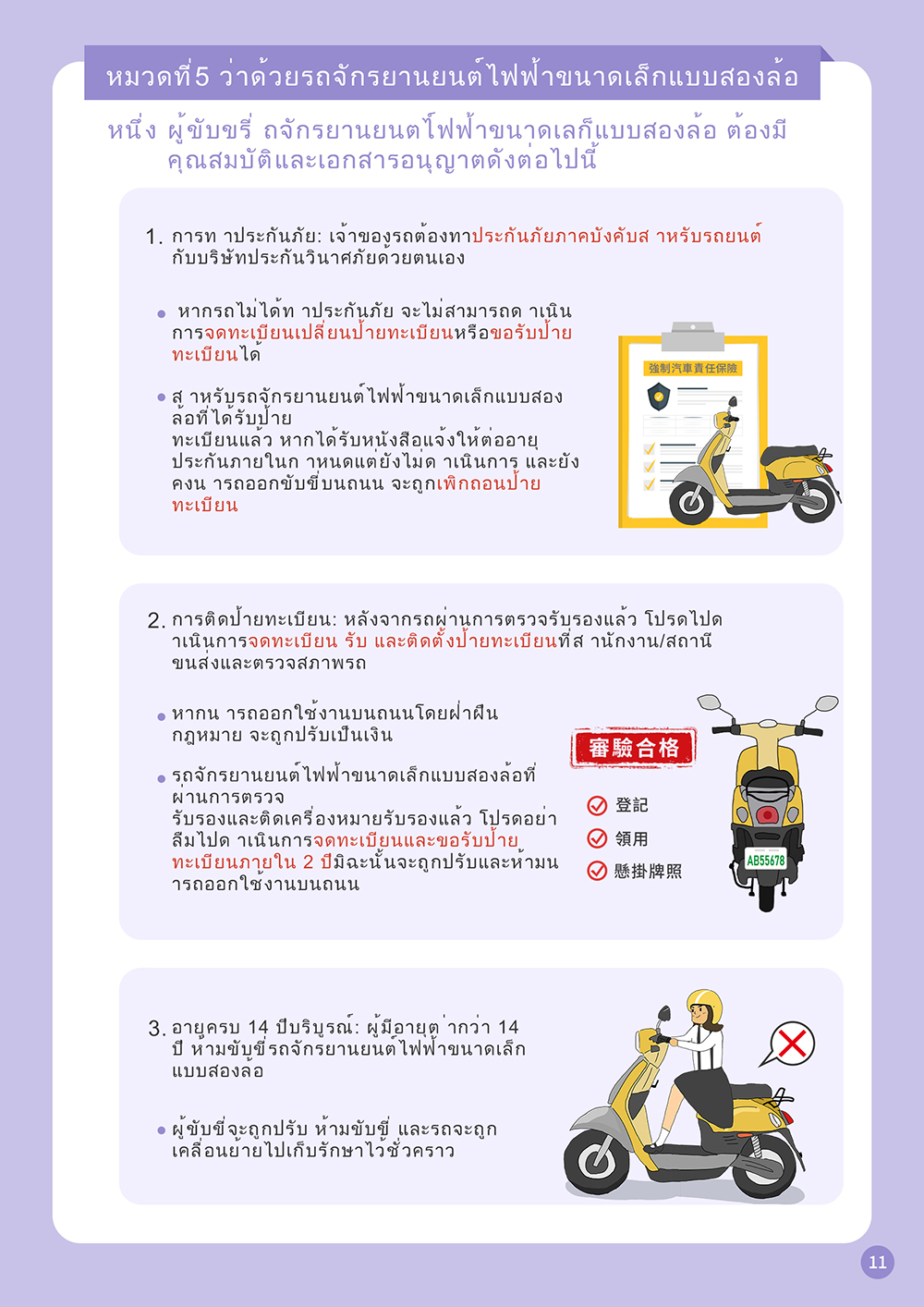 11_ว่าด้วยรถจักรยานยนต์ไฟฟ้าขนาดเล็กแบบสองล้อ