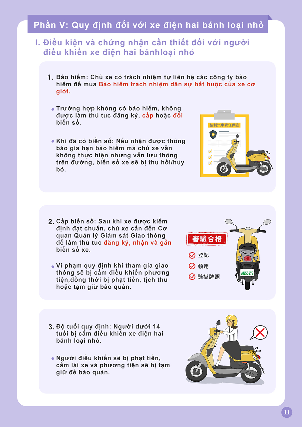 11_Quy-định-đối-với-xe-điện-hai-bánh-loại-nhỏ