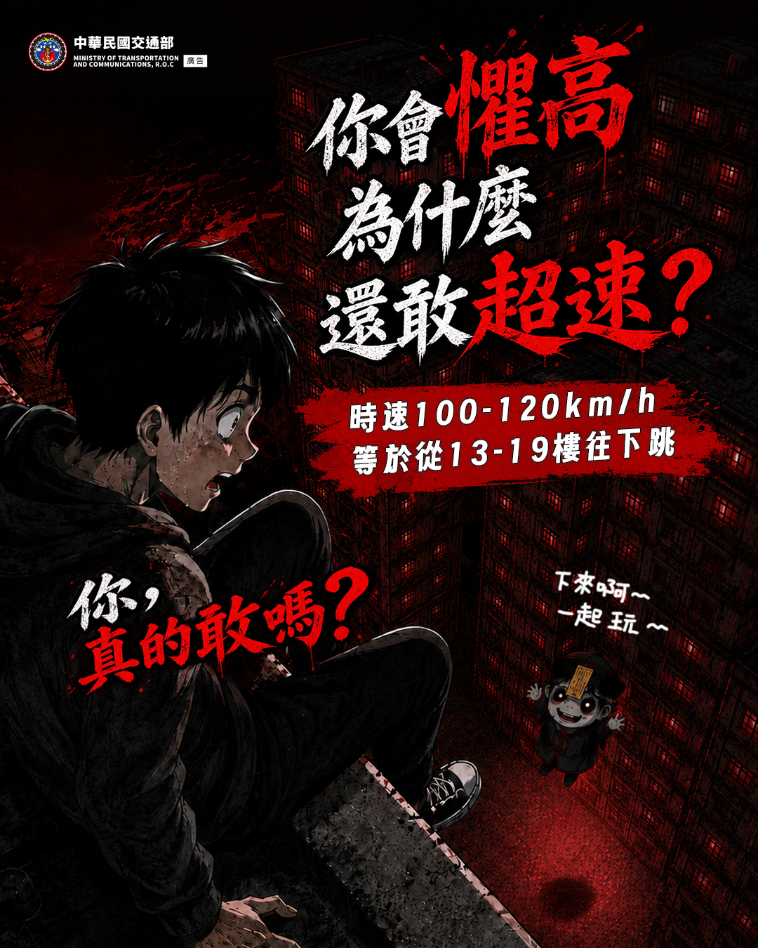 懼高怎麼敢超速